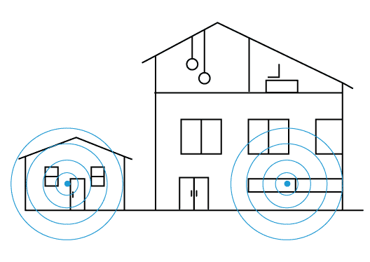 diagram of wifi signals in a big home