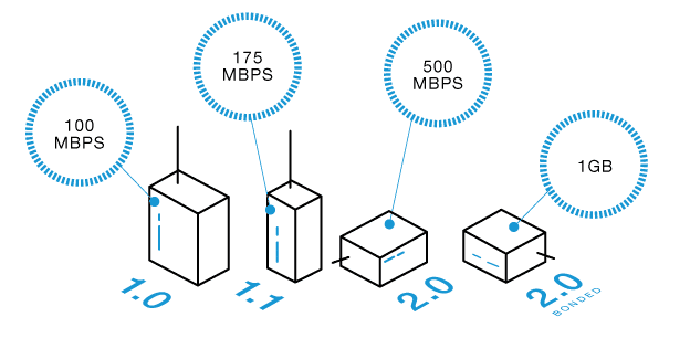 booster graphic