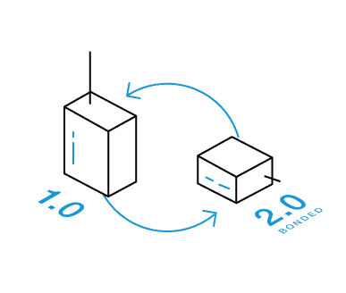graphic of MoCA 1.0 vs. 2.0