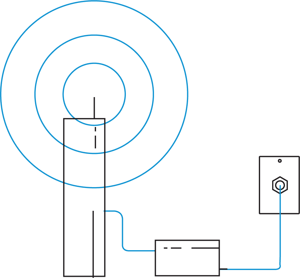 MoCA Network configuration