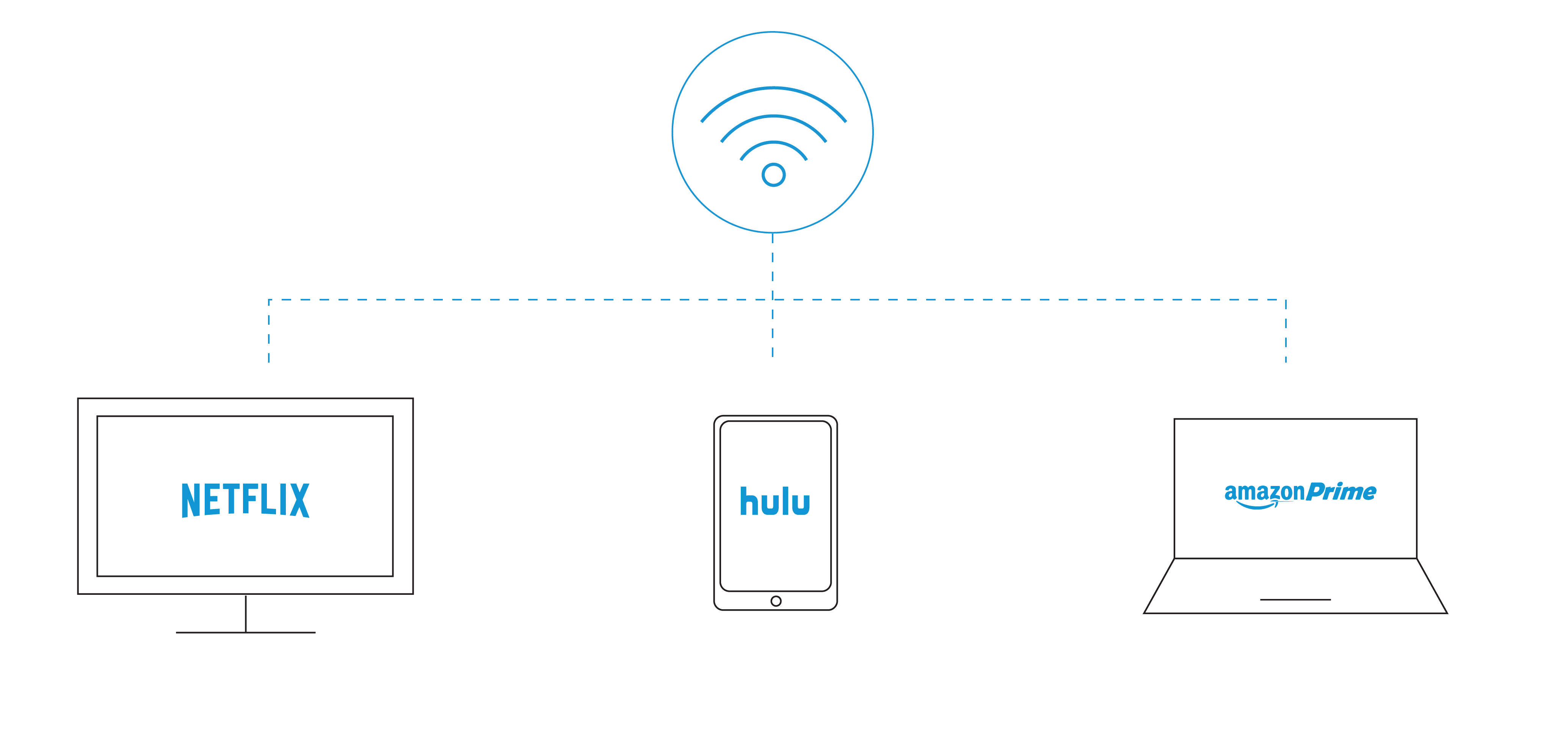 Atec_Coax_Network01-03