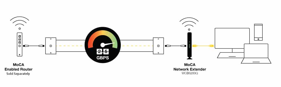 wifi booster vs wifi extender