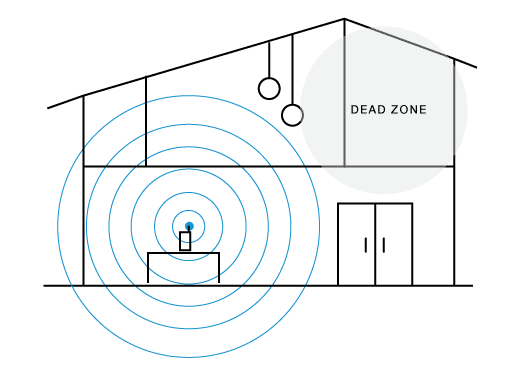 wifi booster boost wifi signal