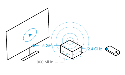 what-to-look-for-in-wifi-booster-3