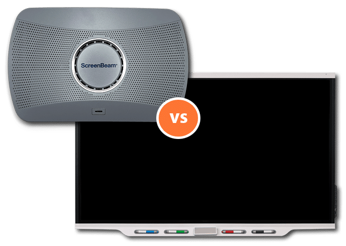Flat Panels vs. ScreenBeam