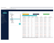 captura de pantalla de la ScreenBeam CMS Enterprise interfaz.